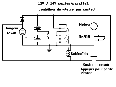 Schema electrique transpalette electrique