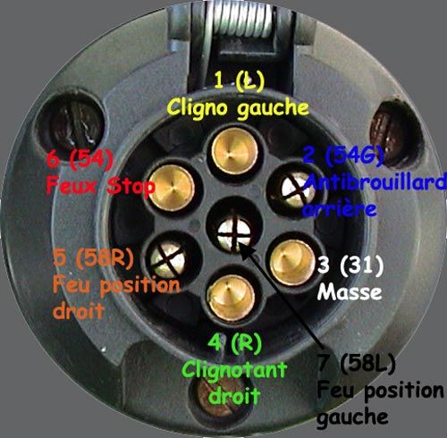Schema electrique defender td5 2004