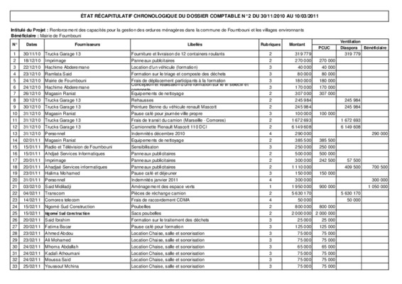 Schema prise electrique pour caravane