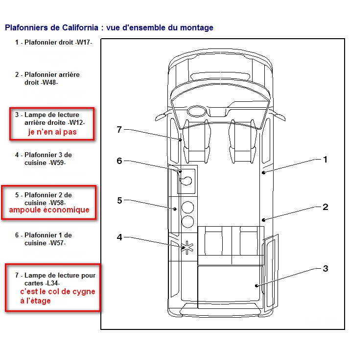 Schema electrique t5