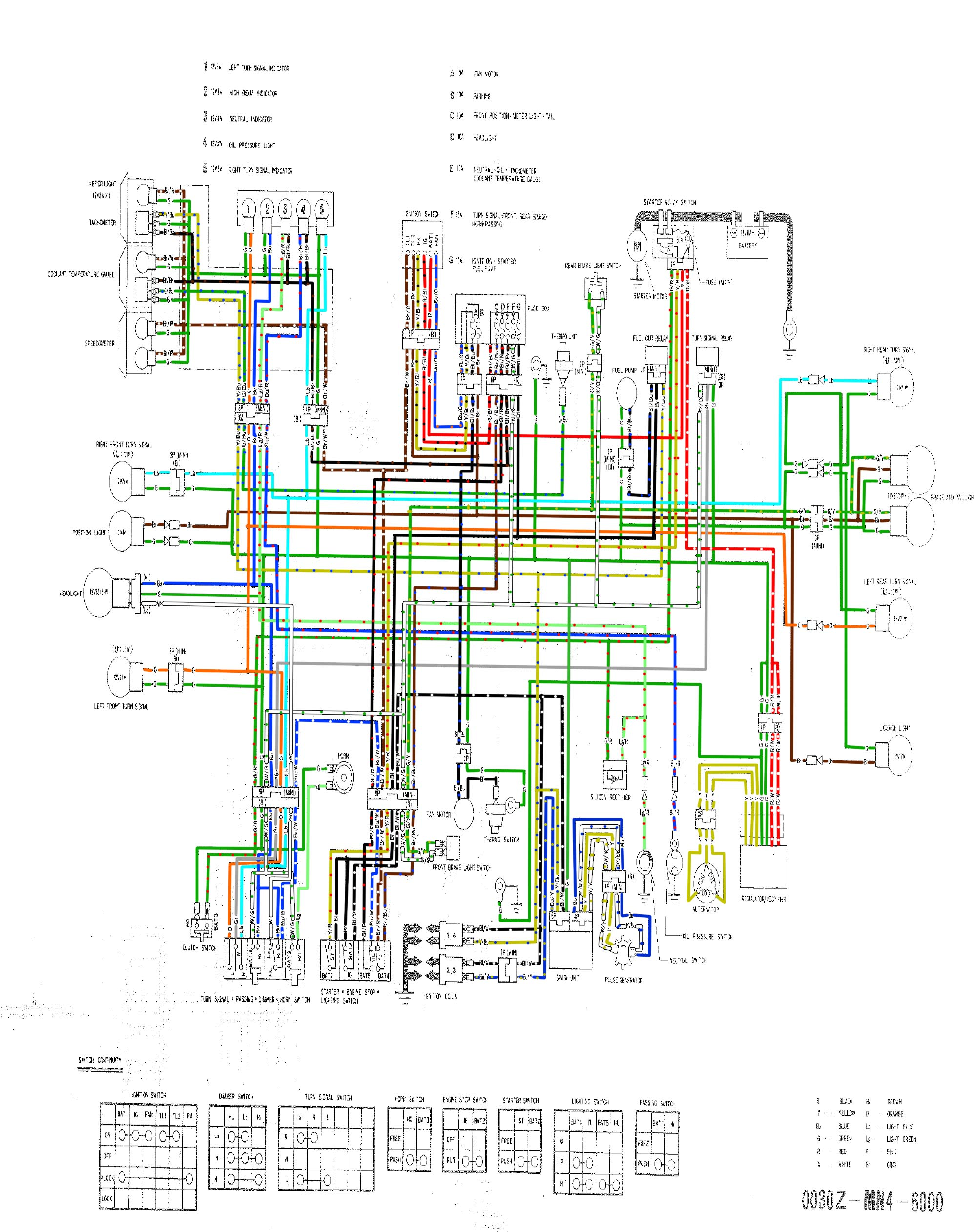 Schema electrique 900 cbr 96