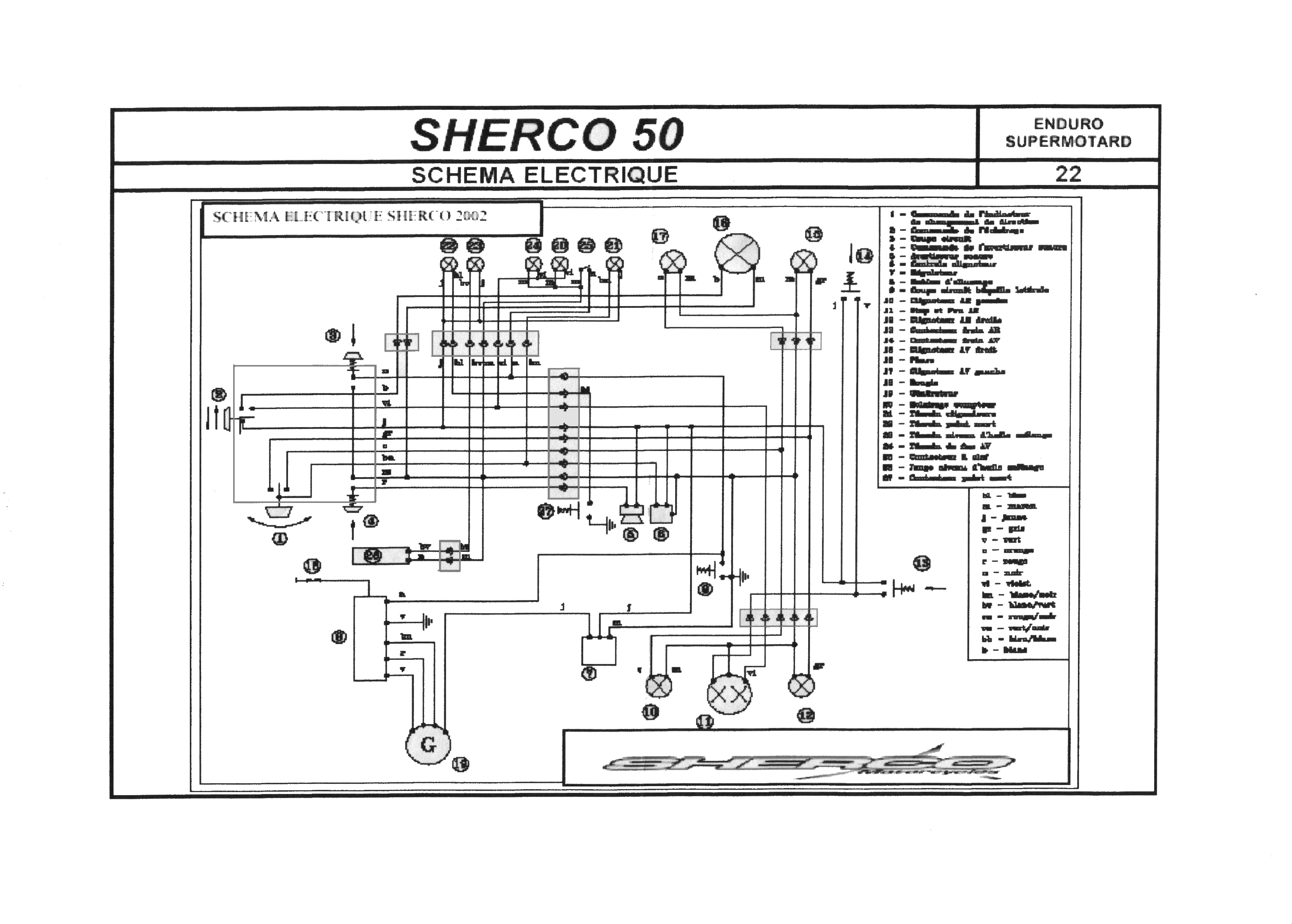 Schema electrique peugeot xps sm 2005
