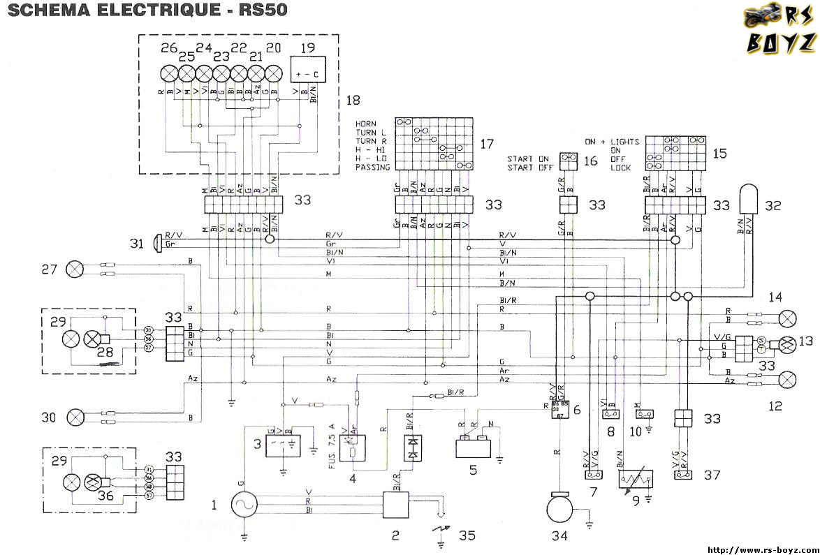 Schema electrique ford focus 2007