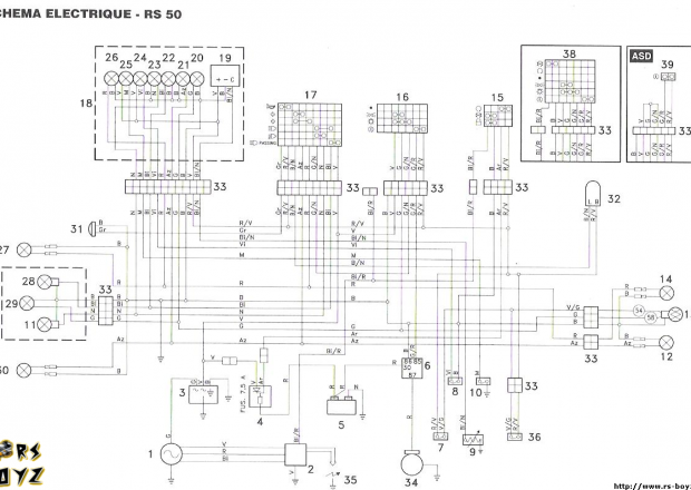 Schema electrique peugeot 307 sw - Combles isolation