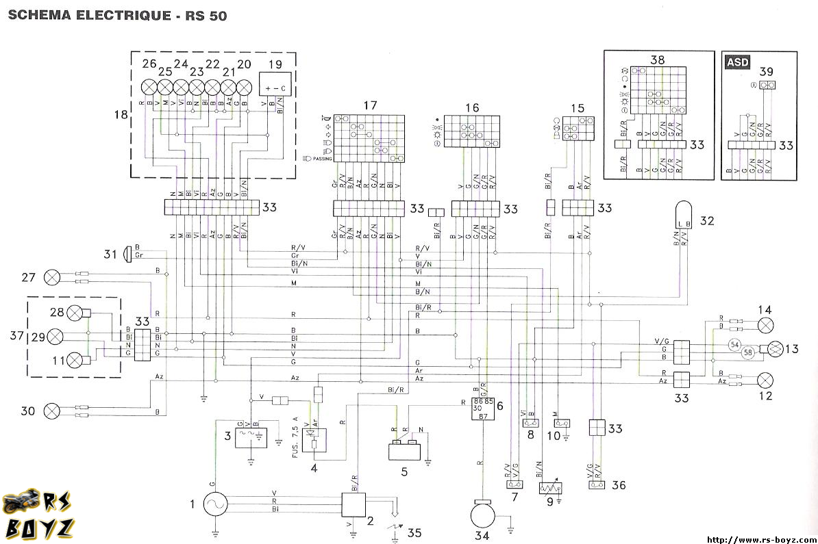 Schema electrique moteur minarelli am6