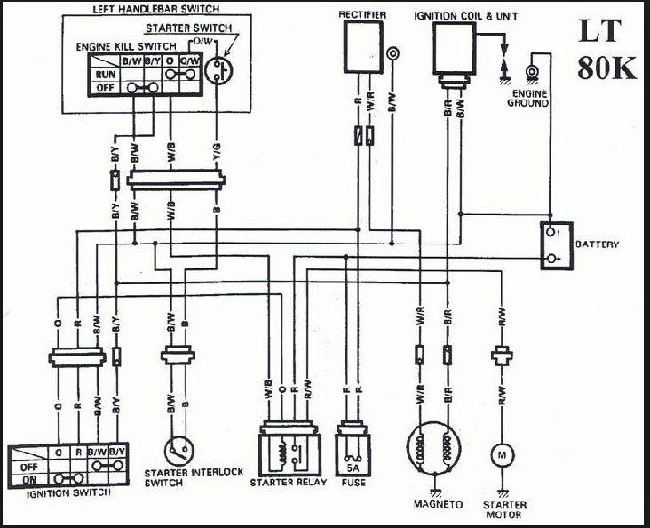 Schema electrique prise maison