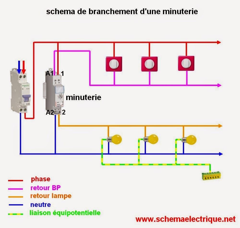 Schema electrique de branchement d'une remorque