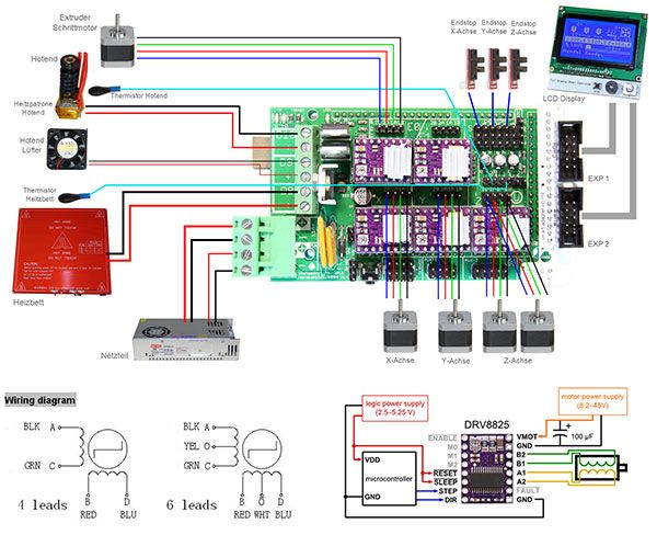 Schema electrique imprimante 3d