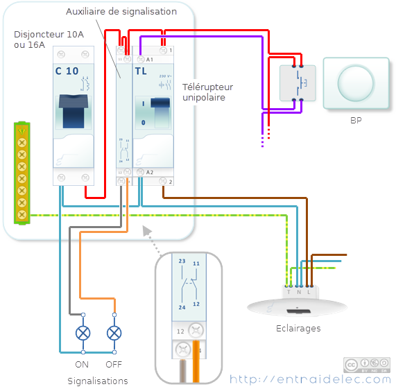 Norme branchement volet roulant électrique