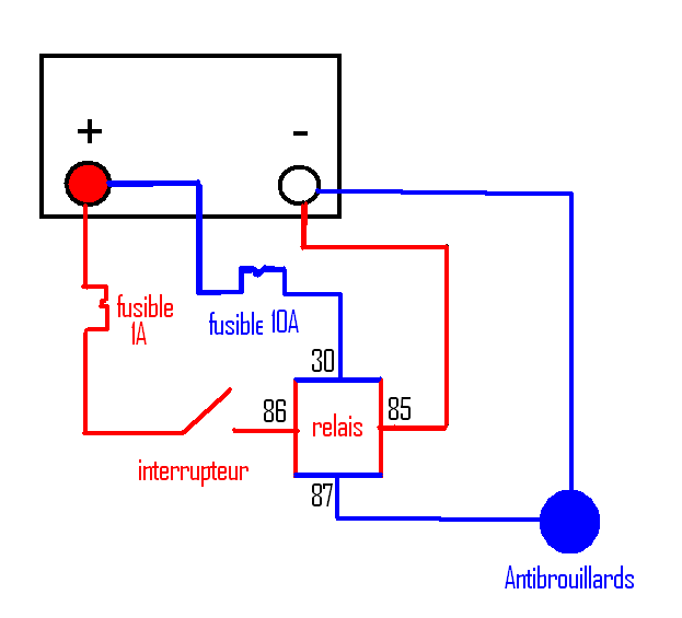 Schema electrique feux antibrouillard Combles isolation — free download