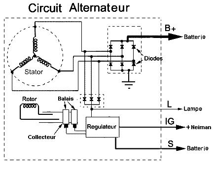 Schema electrique groupe electrogene diesel