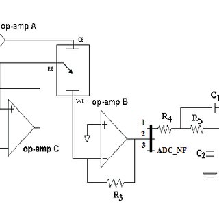 Schema electrique potentiostat
