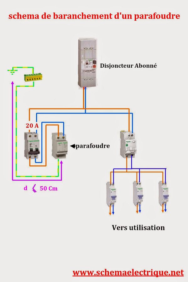 Schema electrique 2015