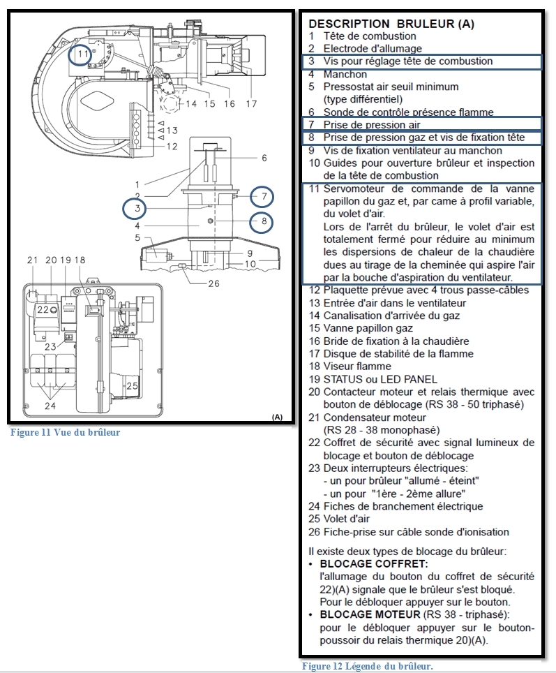 Schema electrique bruleur riello