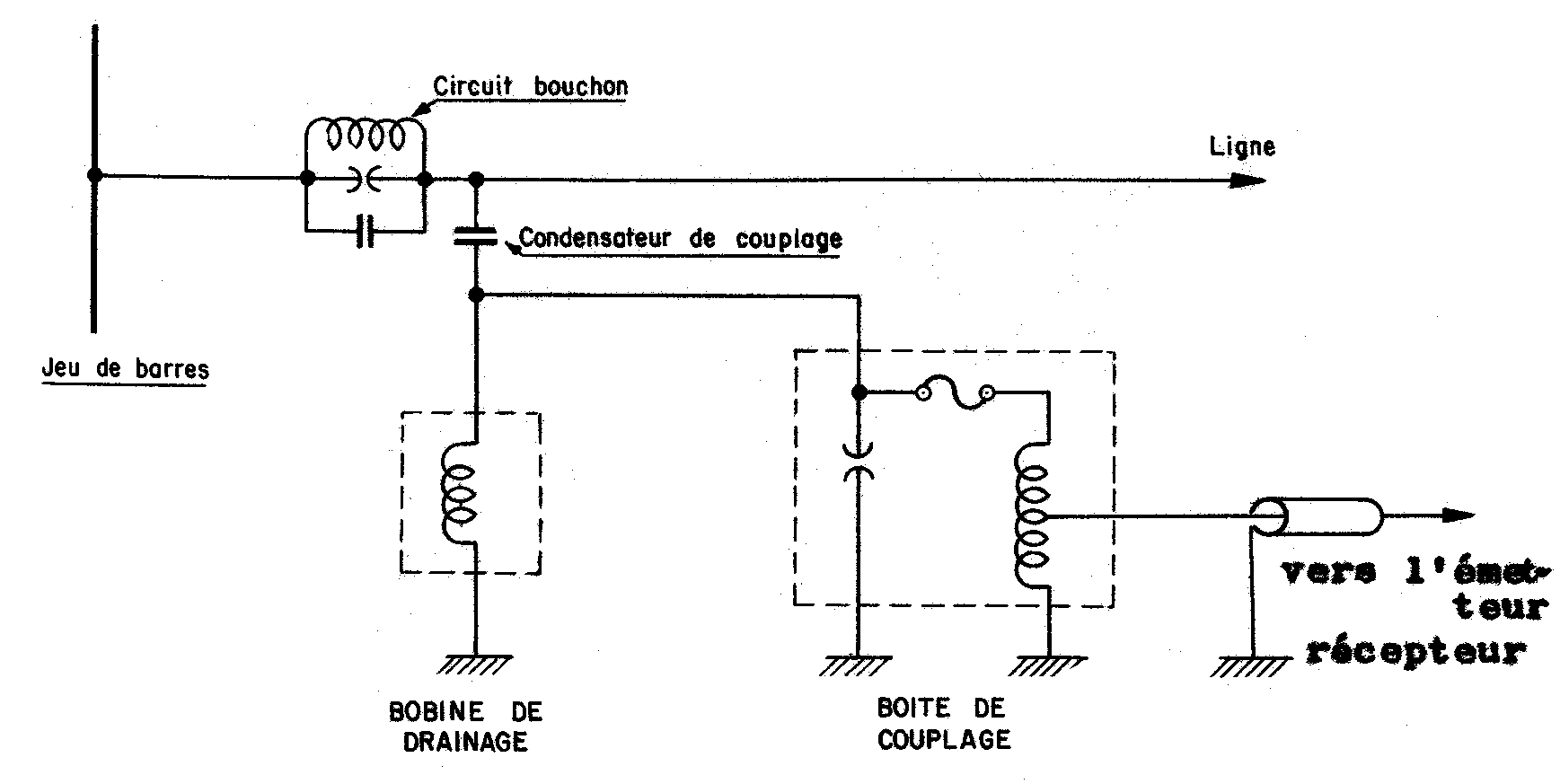 Schema electrique boitier cpl