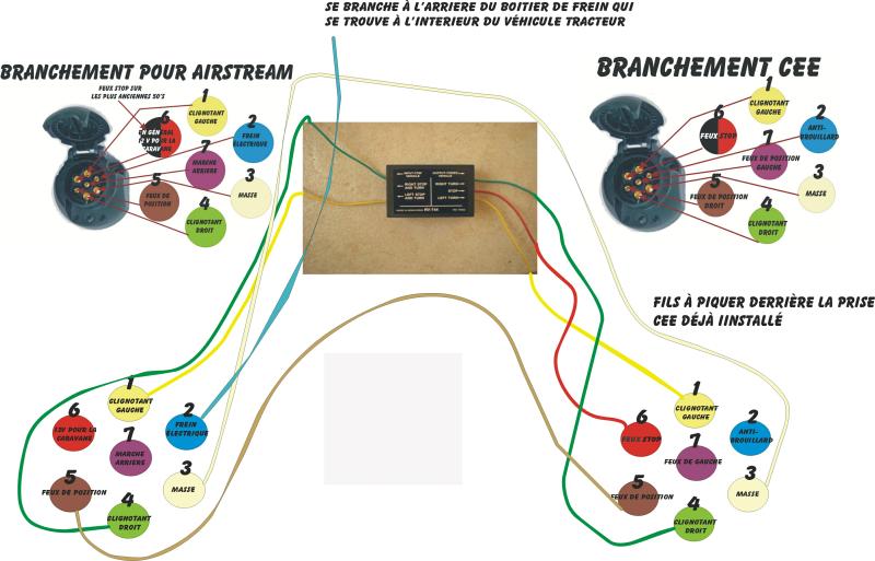 Schema electrique europeen prise remorque