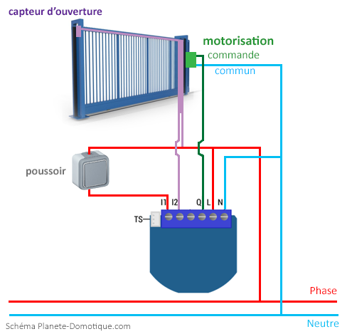 Schema electrique portail coulissant et portillon