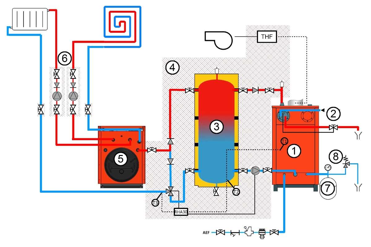 Schema electrique chaudiere perge