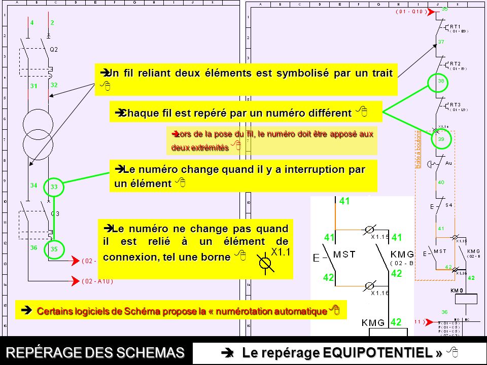 Repère schéma électrique