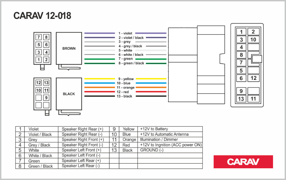 Schema electrique nissan micra 2005