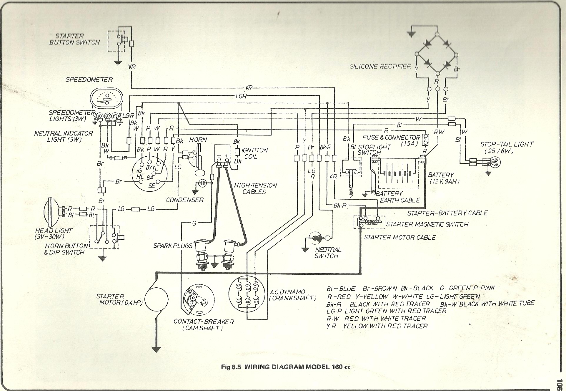 Schema electrique honda 750 four k2