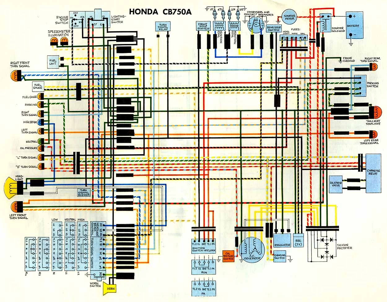 Schema electrique honda 750 vfr