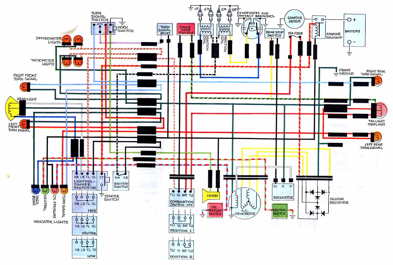 Schema electrique cb500