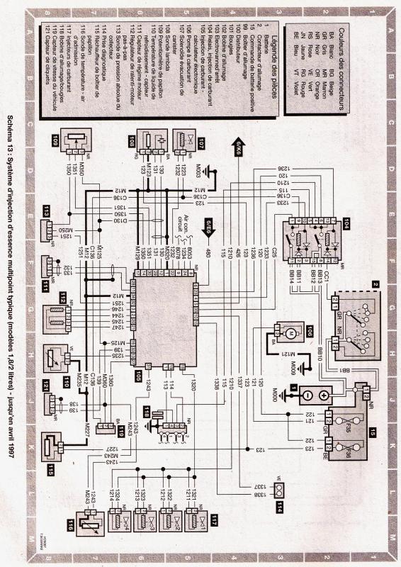 Schema faisceau electrique 106