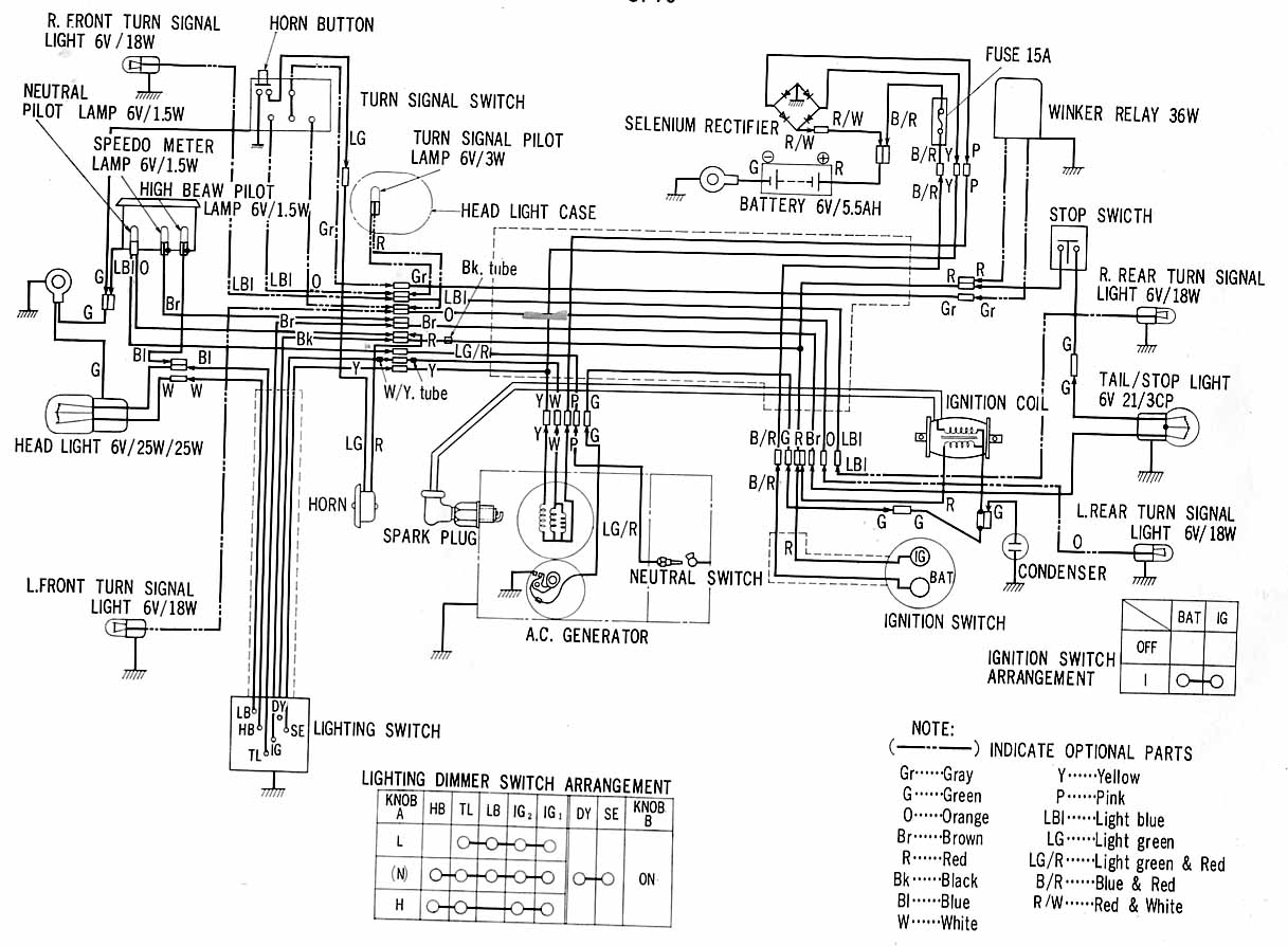 Schema electrique yamaha 125 dtr