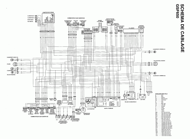 Schema electrique 850 tdm