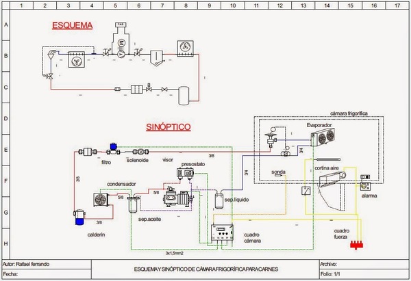 Schema electrique api