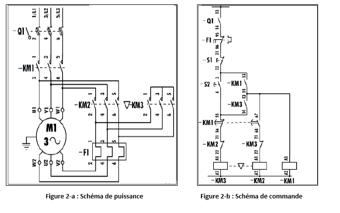 Schema electrique d'un demarrage etoile triangle