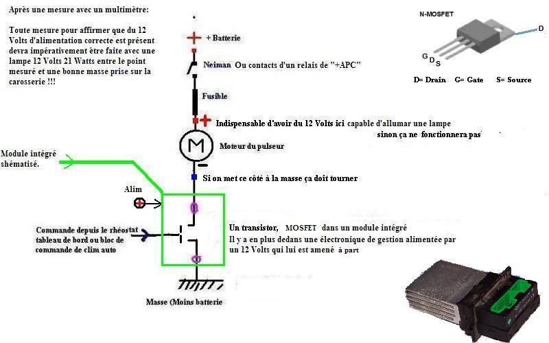 Schema electrique climatisation 207