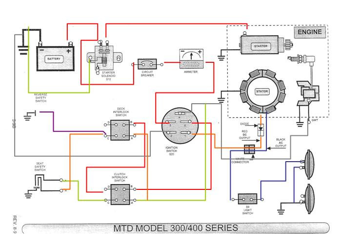 Schema electrique murray