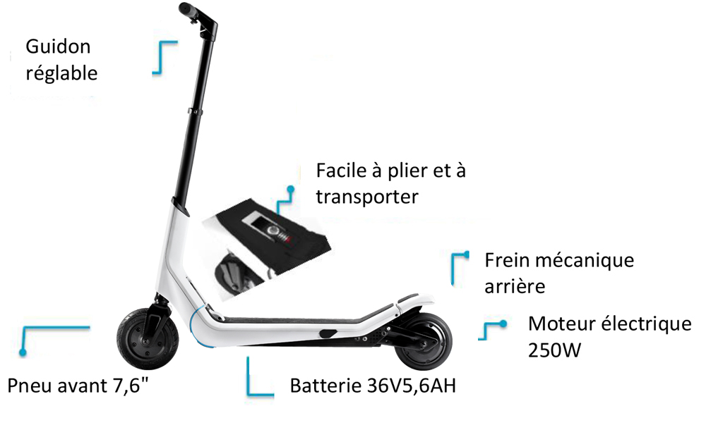 Schema d'une trotinette electrique