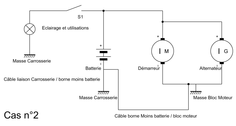 Batterie electrique schema