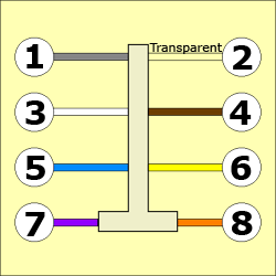 Schema electrique prise telephone