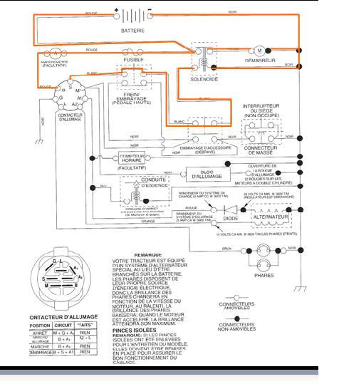 Schema electrique tracteur tondeuse colombia