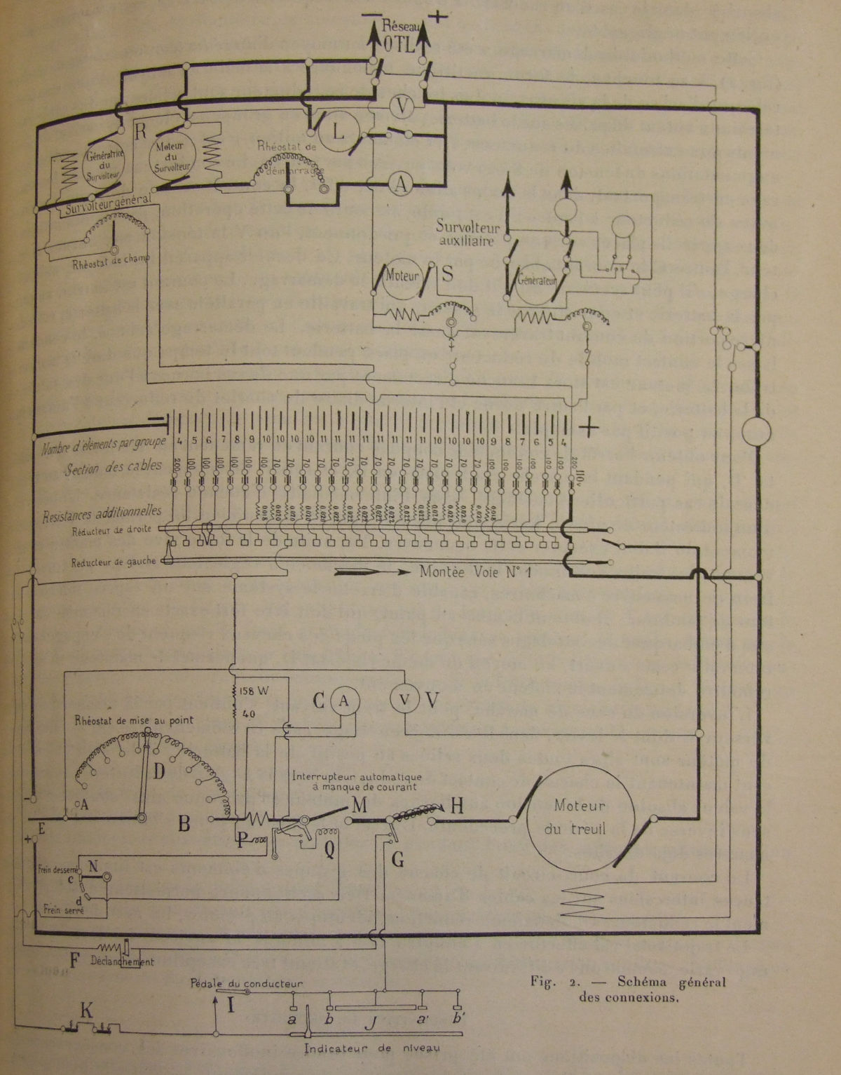 Schema electrique tramway