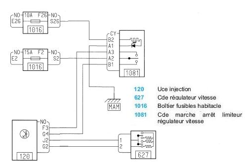 Schema electrique fiat 500