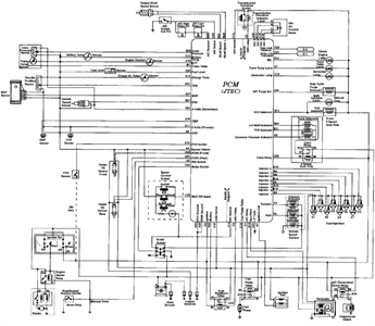 Schema electrique volkswagen passat