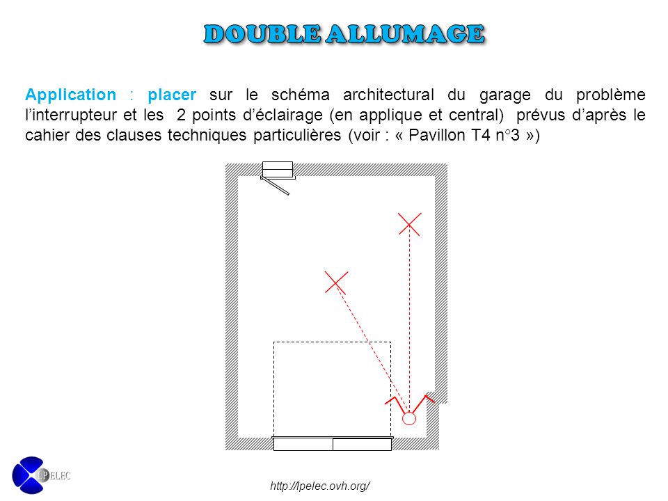 Schéma architectural électrique simple allumage