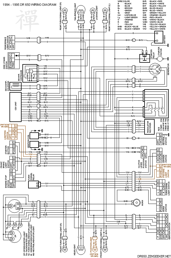 Schema electrique hayabusa