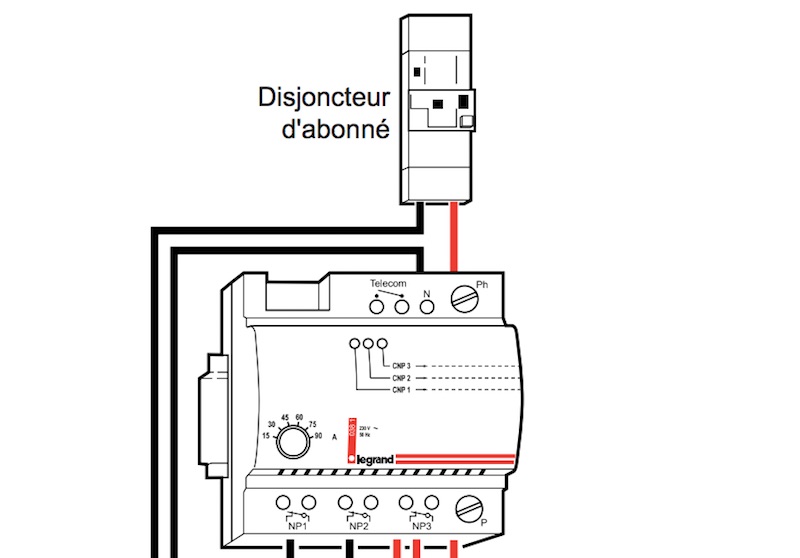 Schema electrique delesteur legrand
