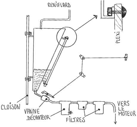 Schema electrique jauge carburant bateau