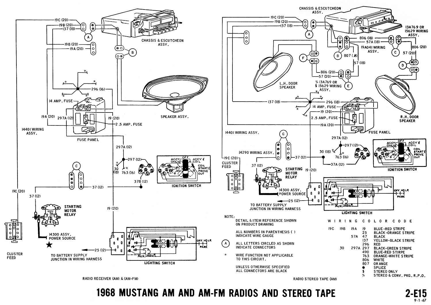 Schema electrique mustang 1969