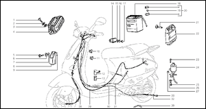 Schema electrique piaggio typhoon