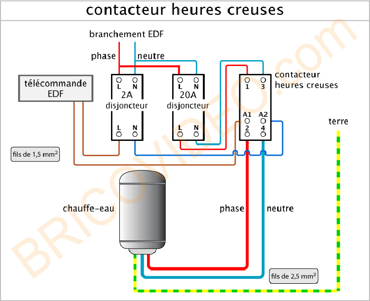 Schema electrique chauffe eau heure creuse