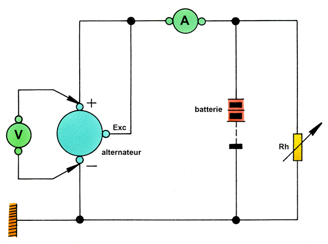Schema electrique dyane 4