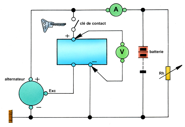Schema electrique 2cv 6v